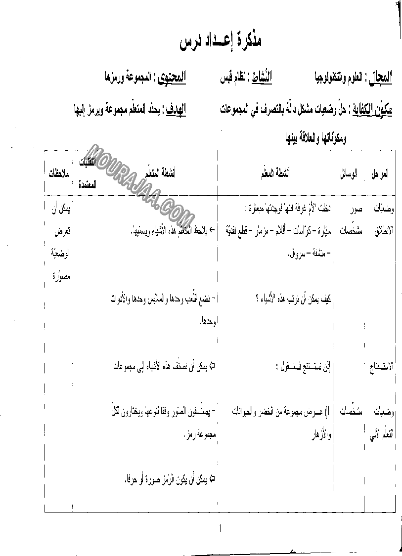 مذكرات الإيقاظ و الرياضيات سنة ثانية (2)(2)